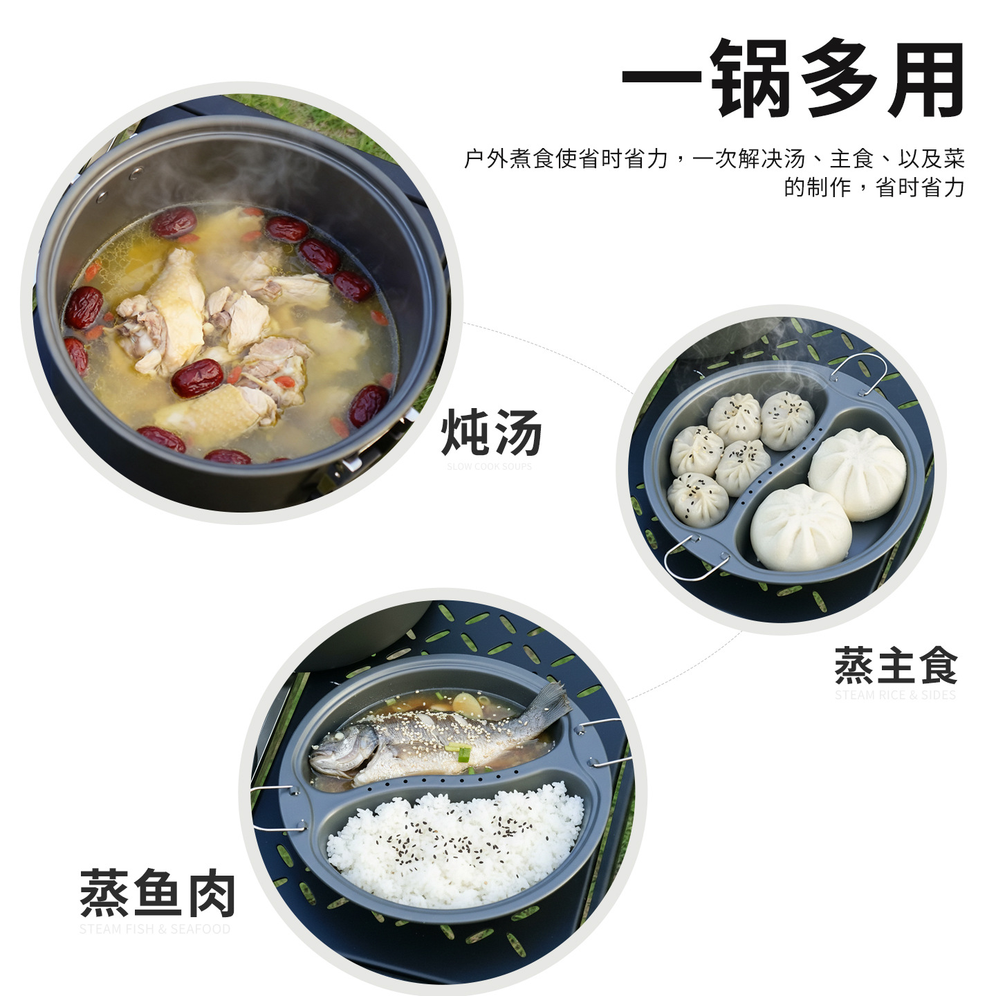 6,5L Großes Mandarin-Enten-Dam – Camping Cooking Pot Set Bewertung und Preis