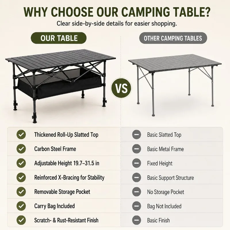 AOLIVIYA Frei verstellbarer, m – Camping Cooking Table Bewertung und Preis