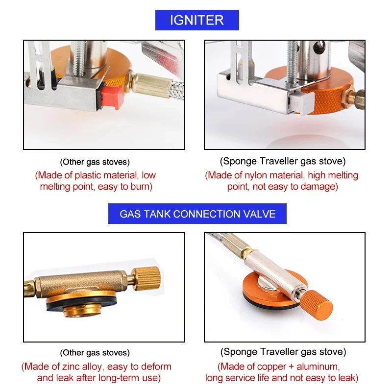 Camping Gasherd Tragbare Falte – Camping Cooking No Gas Bewertung und Preis