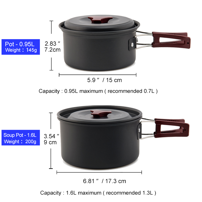 Widesea Camping Kochgeschirr S – Camping Cooking Kit Box Bewertung und Preis