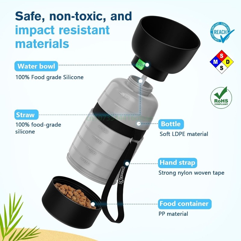 650 ml Hundewasserflasche mit  – Camping Cooking Bowl Bewertung und Preis